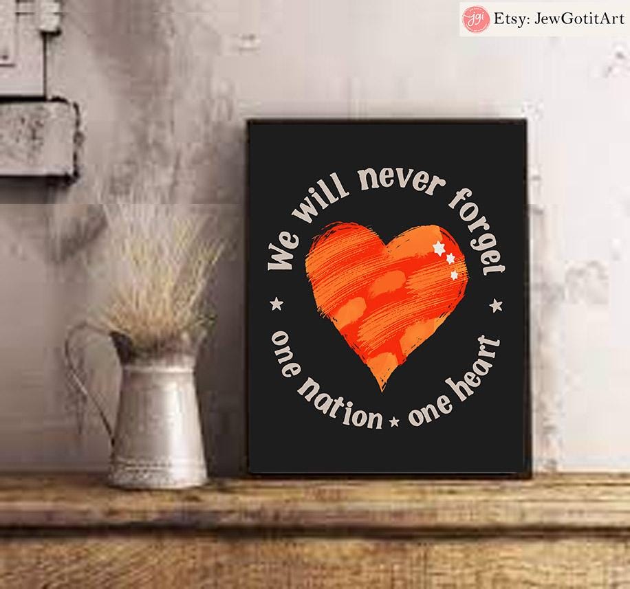 Never Again Wall Art – Jewish Digital Download – Am Yisrael Chai Poster – Israeli Artist – Never Forget Judaica – Printable Jewish Gift