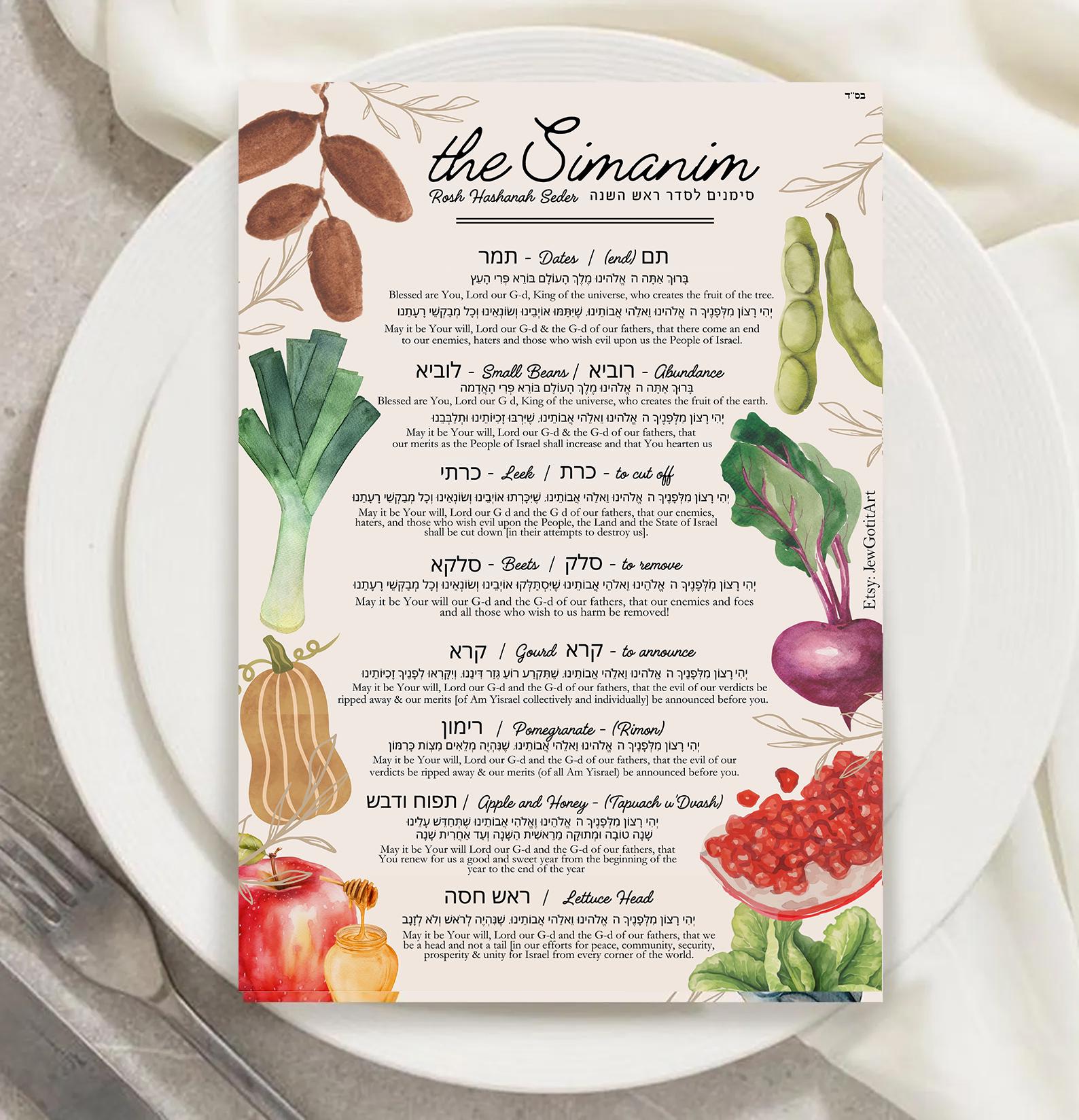 Vegan Rosh Hashanah Simanim Printable – Jewish New Year Blessings Sheet – Digital Download Table Decor – Shana Tova Holiday PDF Plant-based
