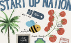 Start Up Nation Israel Wall Art
