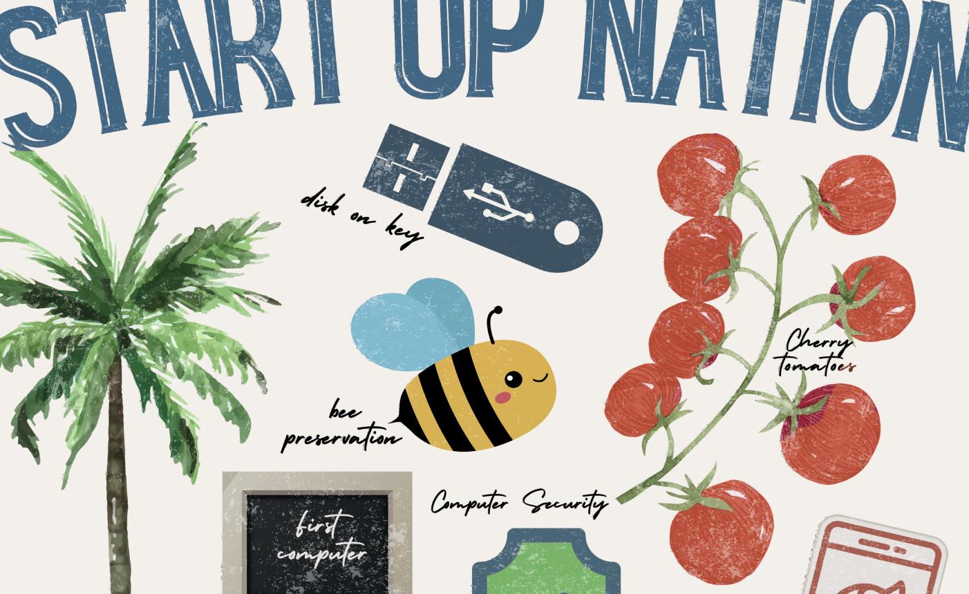 Start Up Nation Israel Wall Art