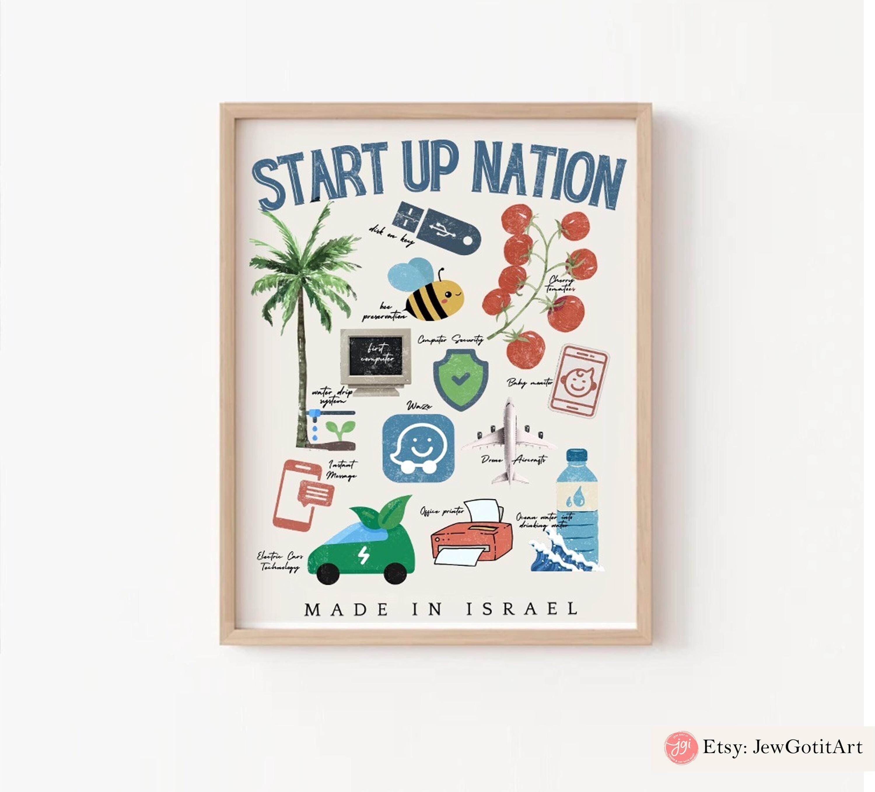 Start Up Nation Israel Wall Art