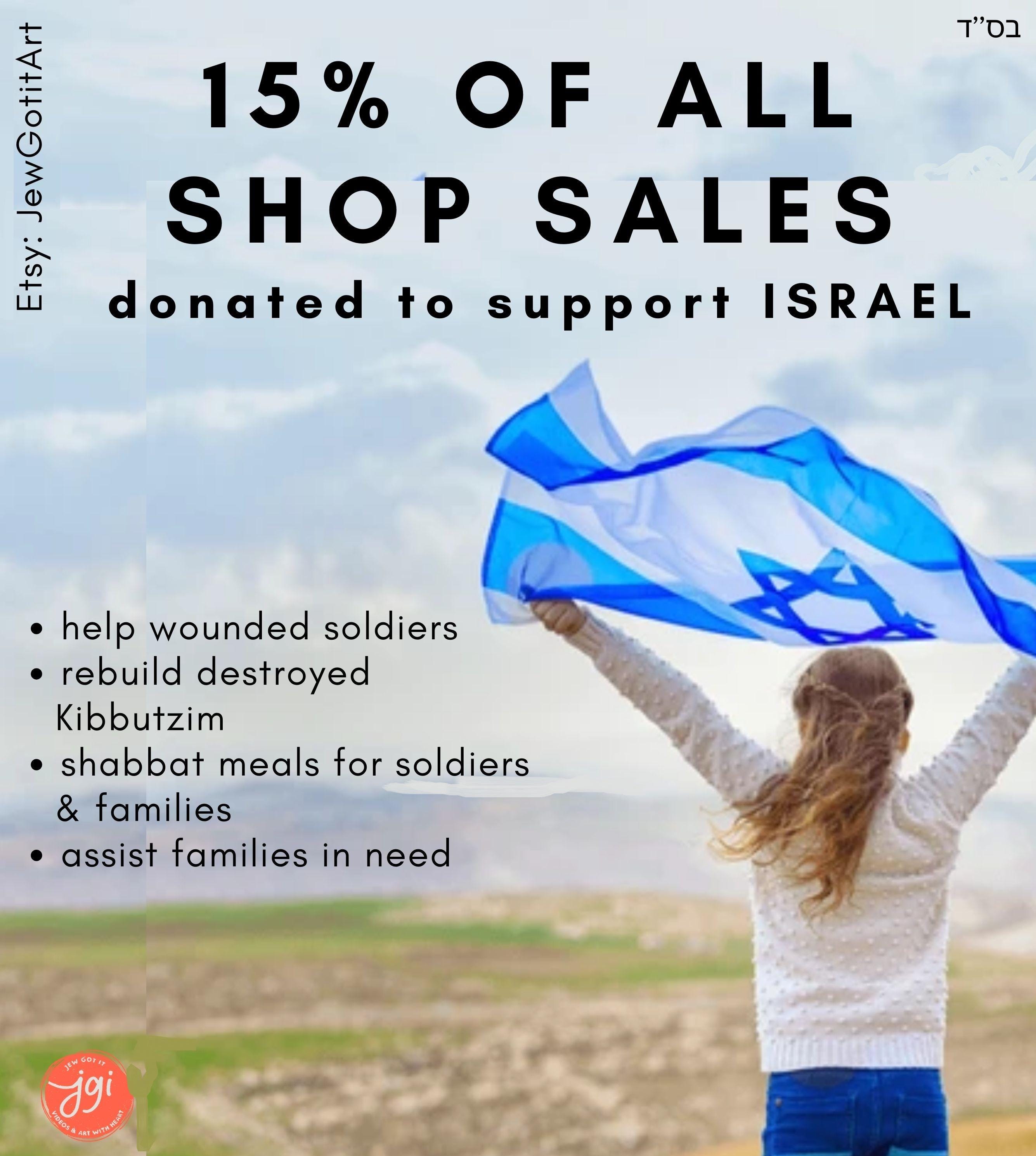 Never Again Wall Art – Jewish Digital Download – Am Yisrael Chai Poster – Israeli Artist – Never Forget Judaica – Printable Jewish Gift