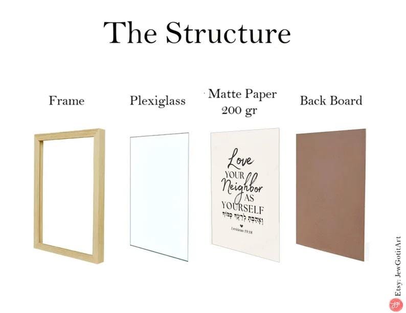 Art Fruits Poster 7 Species of Israel, Premium Matte Vertical Posters, Jewish gift, Israel, hand drawn art, Jewish Art, wall decor, posters