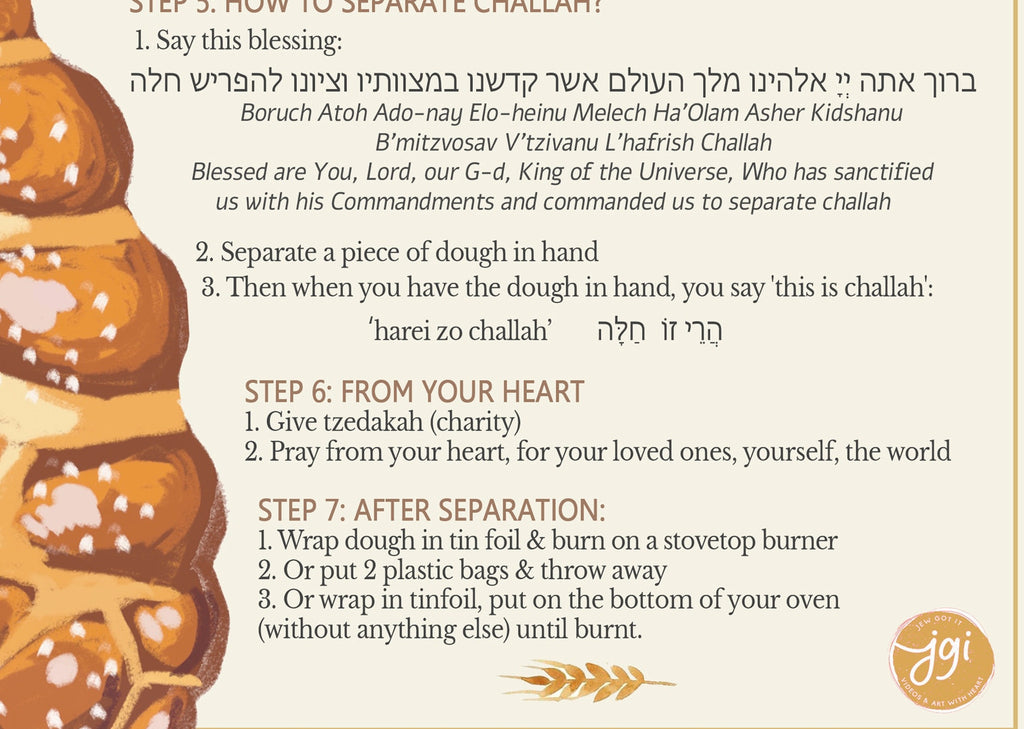 Challah Blessings Printable Sheet Download Brachot | 7 Steps How to Separate Challah, Jewish Holiday Holidays Gift, Kitchen Decor