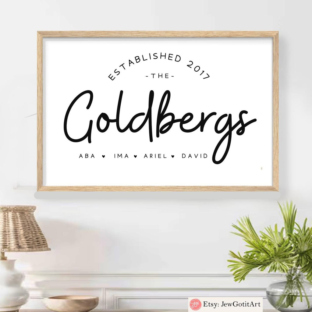 Personalized Family Name Sign Custom Last Name Wall Art Farmhouse Home Decor Wedding Gift Established Date Sign Rustic Wooden Sign Family