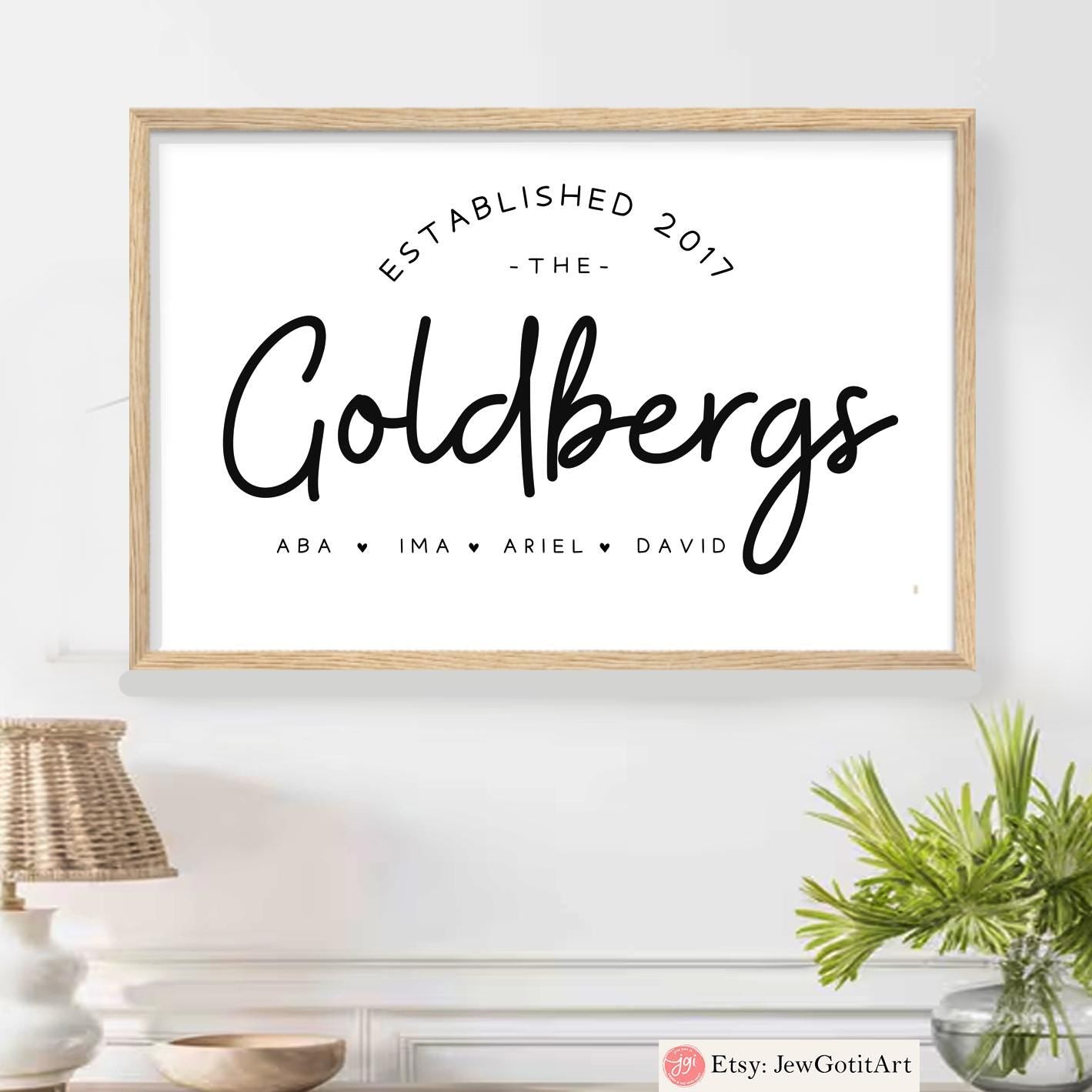 Personalized Family Name Sign Custom Last Name Wall Art Farmhouse Home Decor Wedding Gift Established Date Sign Rustic Wooden Sign Family