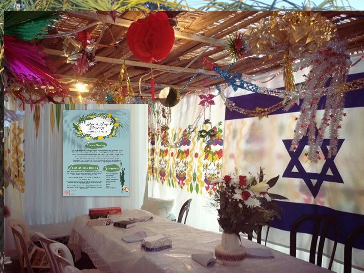 Sukkot Lulav & Etrog Blessings Printable Decoration for Sukkah, Decor for the Sukkah, Download Brachot, feast of tabernacles, hebrew, israel