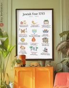 Jewish Calendar Year 5786 Poster Art, illustrations, 2025 2026 Wall Art, Poster matte, Calendar Planner, Jewish Holidays Rosh Hashanah gift