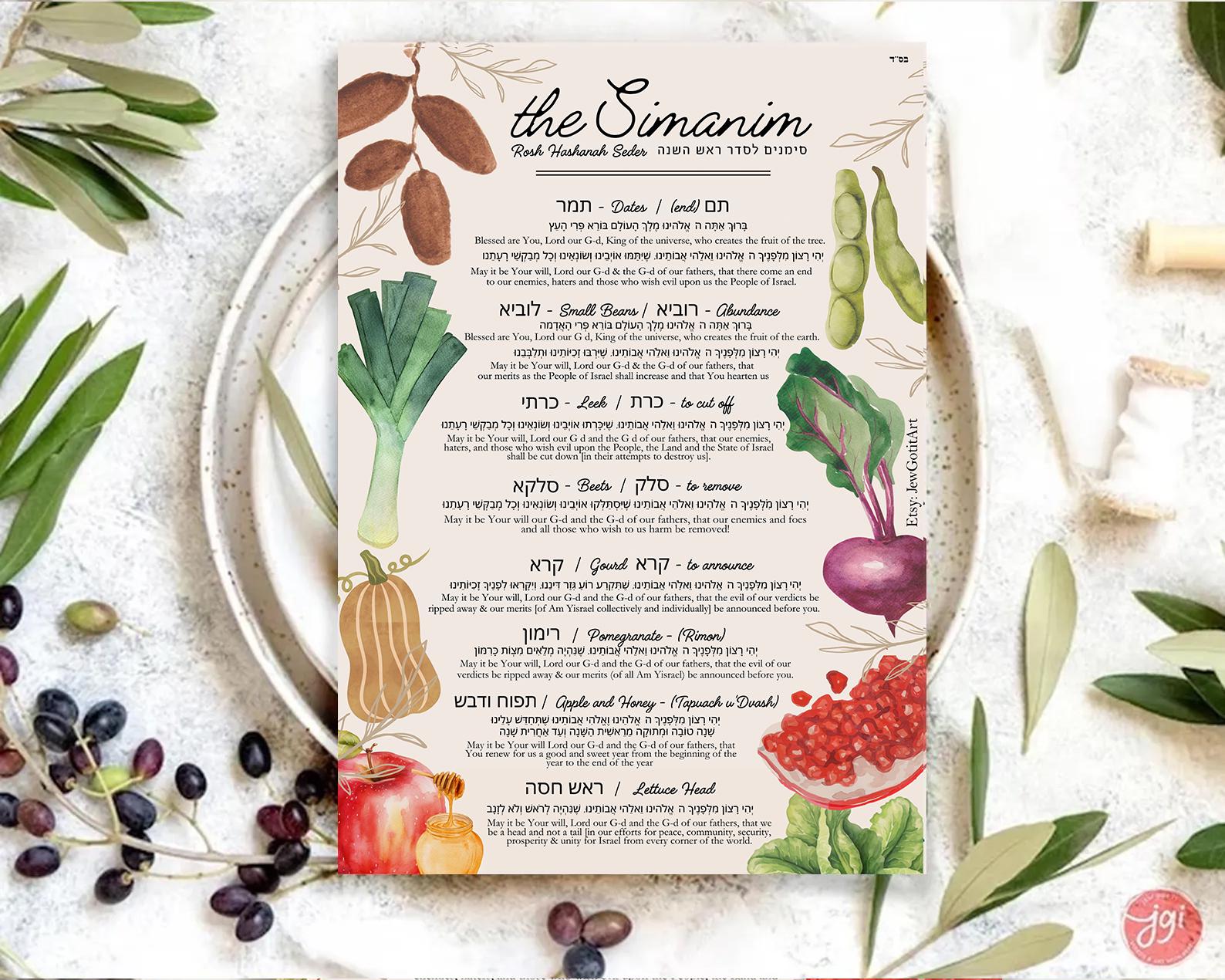 Vegan Rosh Hashanah Simanim Printable – Jewish New Year Blessings Sheet – Digital Download Table Decor – Shana Tova Holiday PDF Plant-based