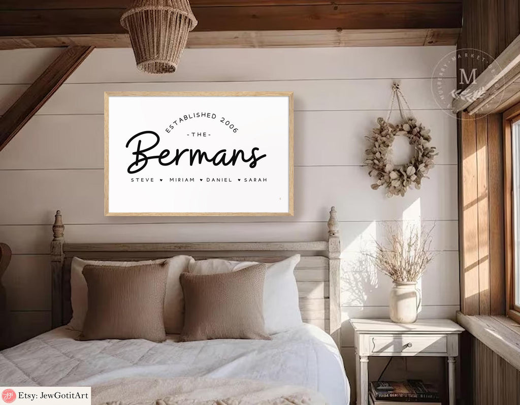 Personalized Family Name Sign Custom Last Name Wall Art Farmhouse Home Decor Wedding Gift Established Date Sign Rustic Wooden Sign Family