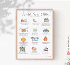 Jewish Calendar Year 5786 Poster Art, illustrations, 2025 2026 Wall Art, Poster matte, Calendar Planner, Jewish Holidays Rosh Hashanah gift