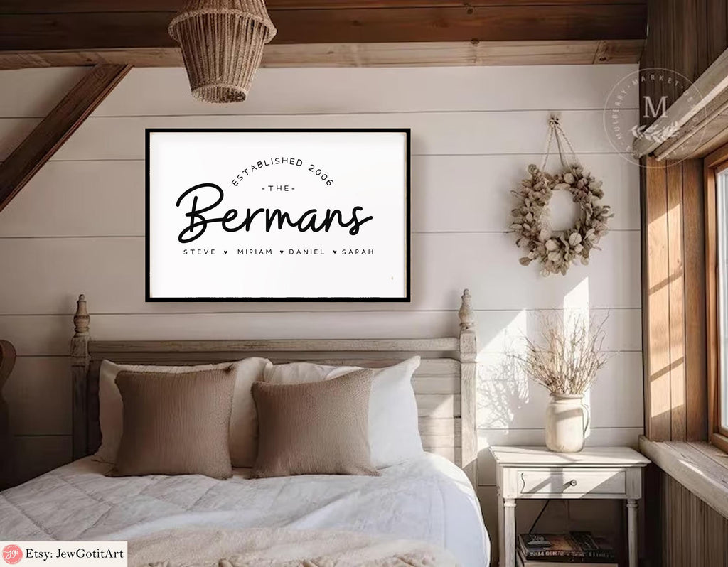 Personalized Family Name Sign Custom Last Name Wall Art Farmhouse Home Decor Wedding Gift Established Date Sign Rustic Wooden Sign Family