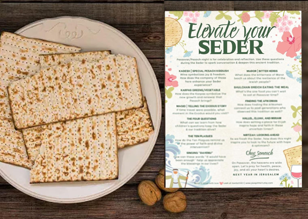 Interactive Passover Seder Question Printable Passover Table Game Engaging Passover Questions Seder Night Passover Printable Activity Gift